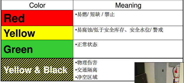 顏色法 顏色法