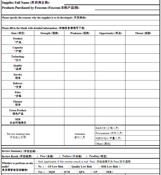 供應商SWOT分析表 供應商SWOT分析表